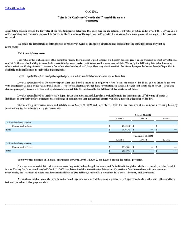 Q1 2022 10Q - Page 12