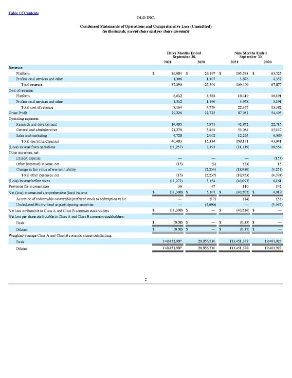 Q3 2021 10Q - Page 8