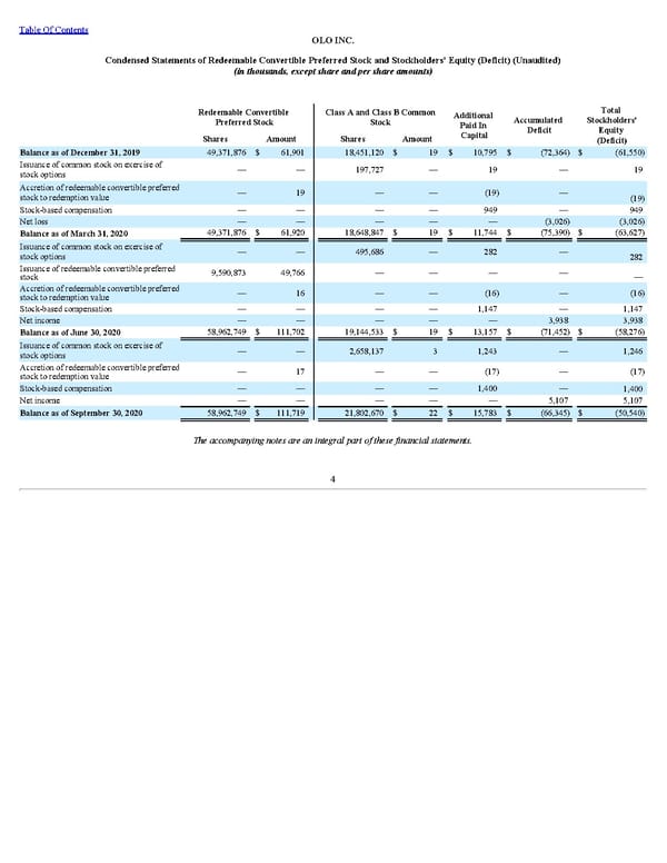 Q3 2021 10Q - Page 10