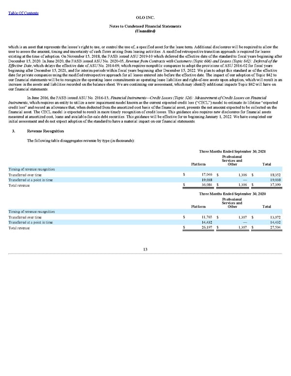 Q3 2021 10Q - Page 19