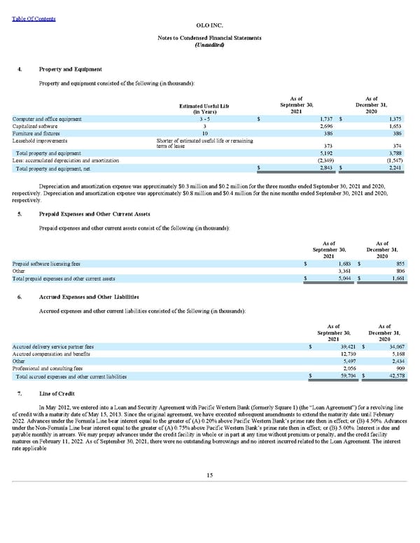 Q3 2021 10Q - Page 21