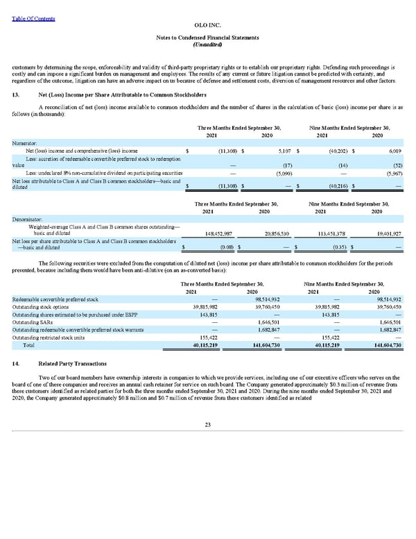 Q3 2021 10Q - Page 29