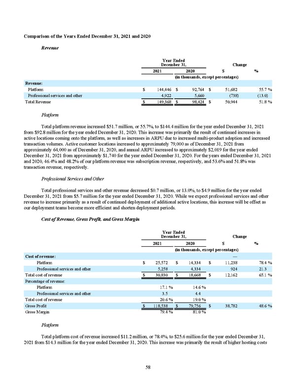 2022 10K - Page 65