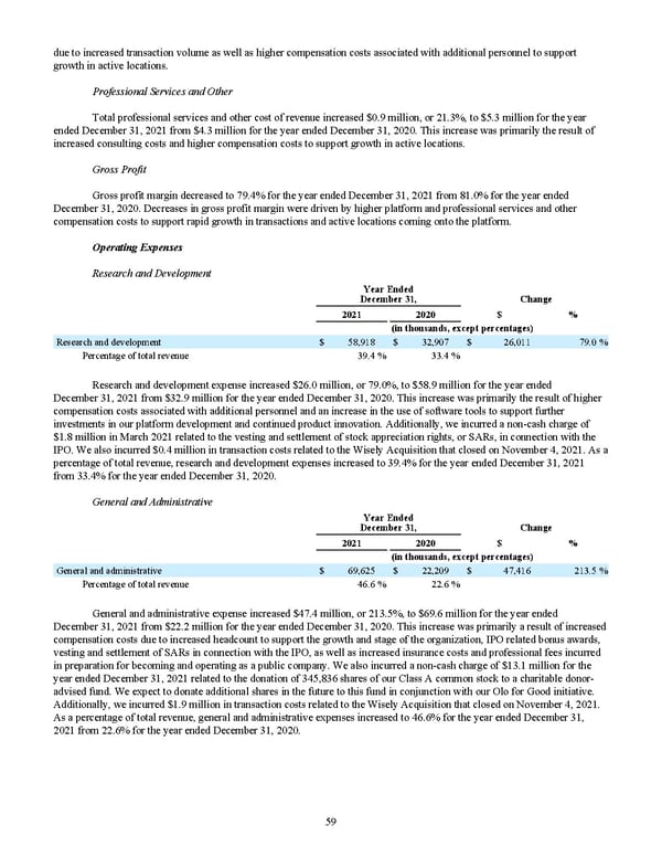 2022 10K - Page 66